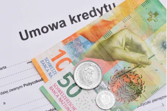 Kredyt konsumpcyjny